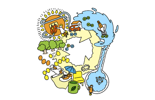 物質循環と触媒イメージイラスト